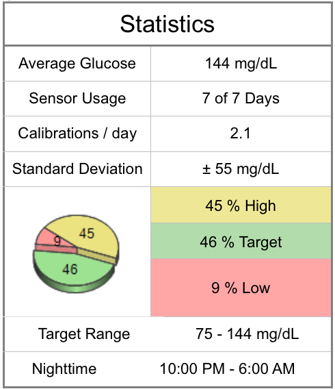 Screen Shot 2014-08-03 at 5.02.18 PM